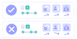 Illustration de comparaison de scénarios d'offre